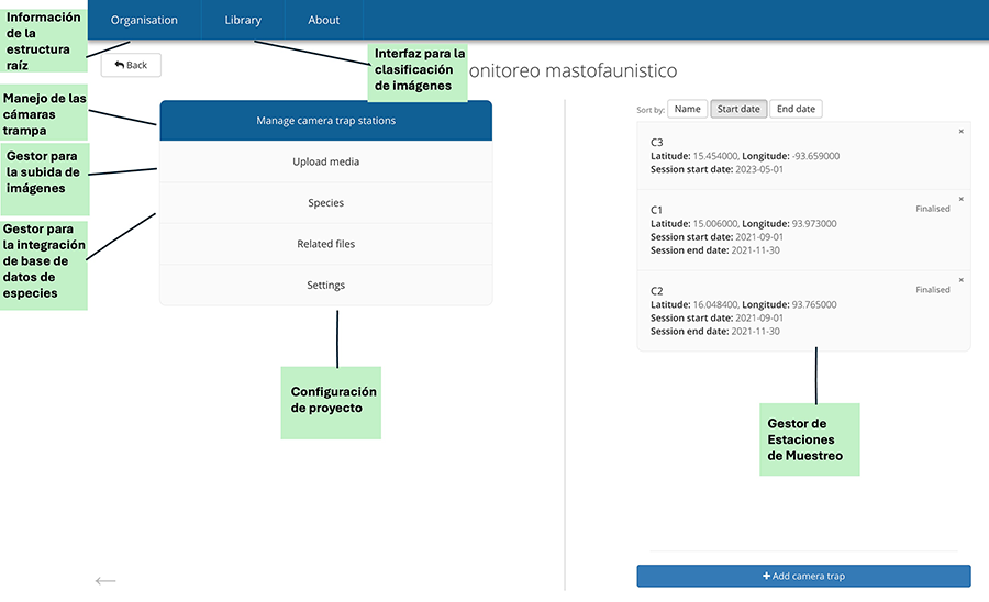 Gestor para la integración de la base
de datos de especies