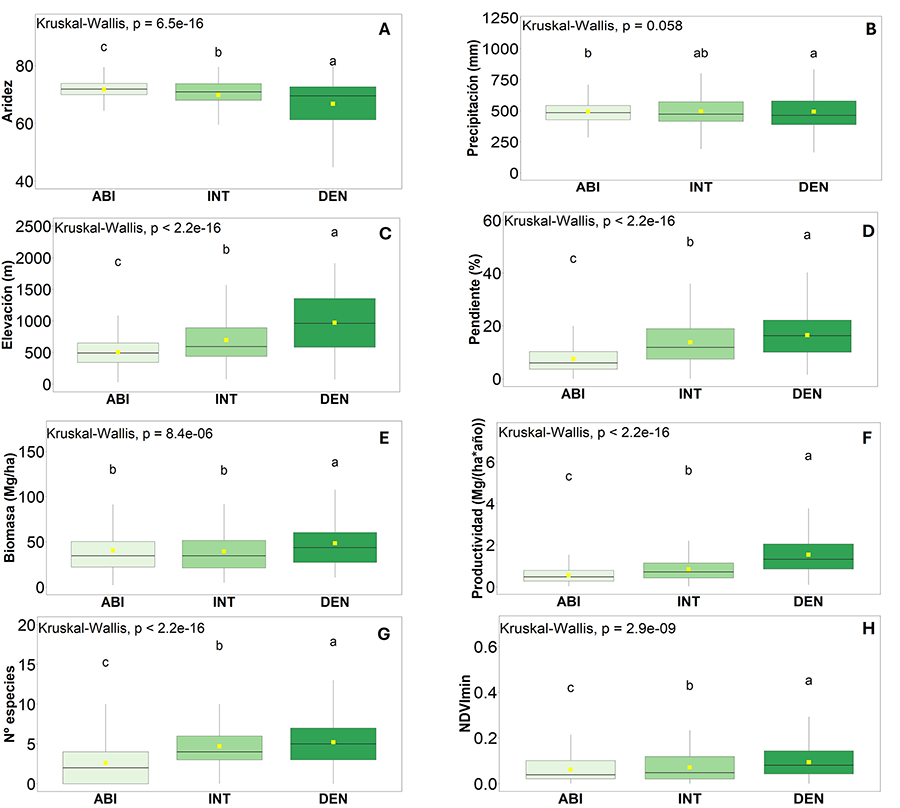 style='margin-top:8.0pt'